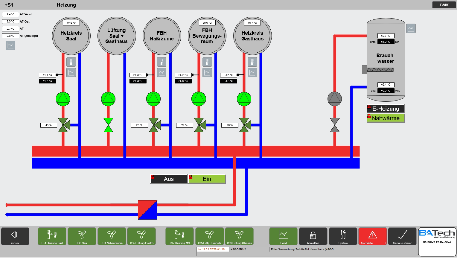 Heizung BATech Steuerung